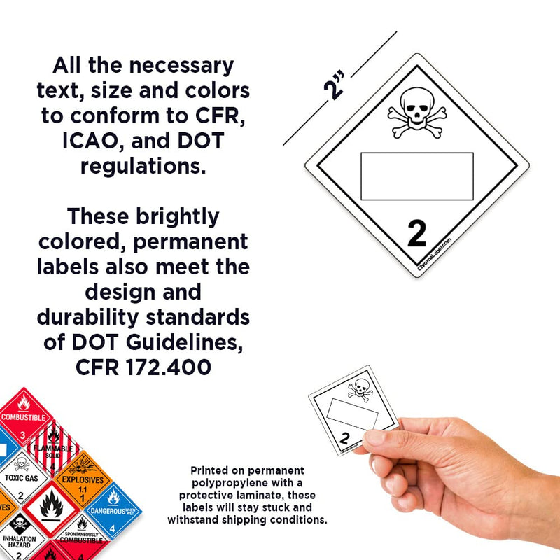 ChromaLabel 2 by 2 Permanent Durable Square D.O.T. Hazard Labels, Hazard Class 2 Blank Label, Black Triangle, 100/Roll 2" x 2" Class 2 Blank - Black Triangle