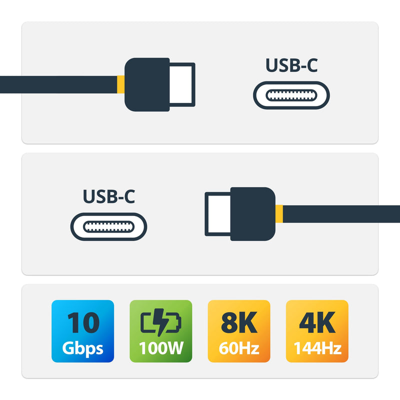 StarTech 3.3ft (1m) USB-C Cable, 10Gbps, 100W (5A) PD, 8K 60Hz / 4K 144Hz, USB-IF Certified, Thunderbolt Compatible 1m / 3ft