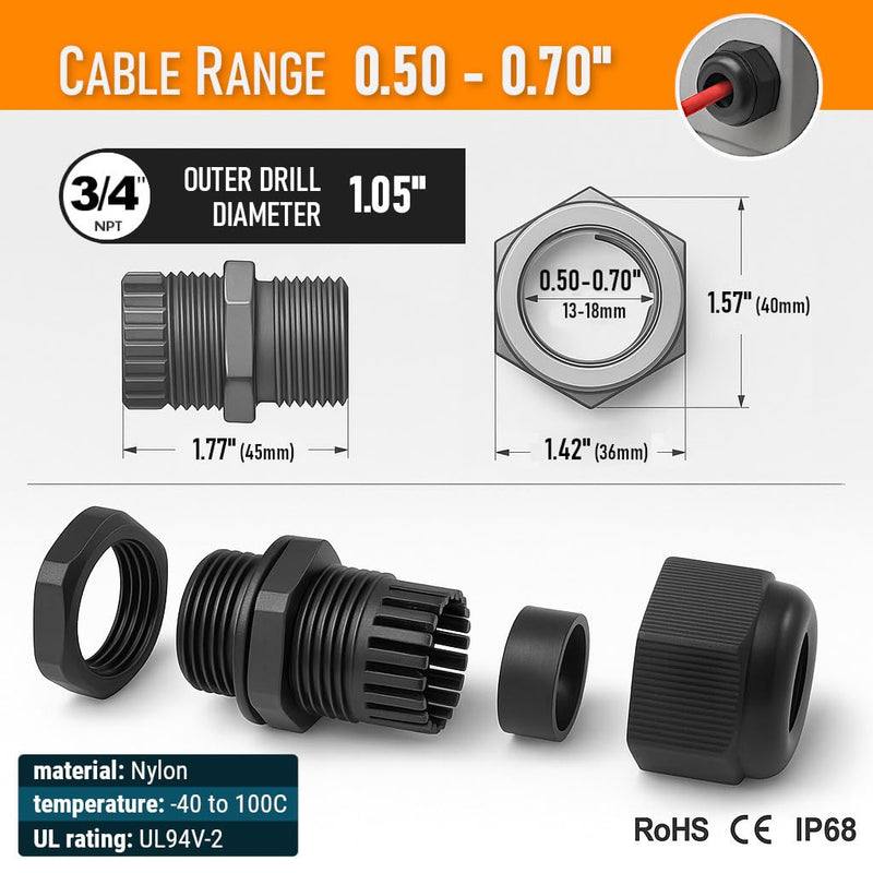 MGI SpeedWare 3/4" NPT Strain Relief Nylon Cord Grip Cable Glands, Black Plastic Grommet 20-Pack