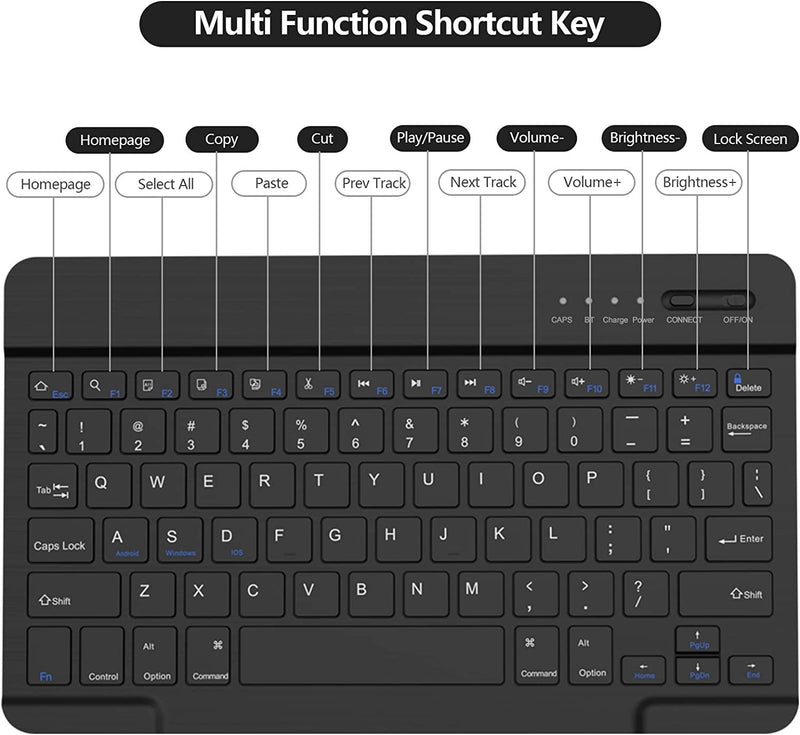 Case with Keyboard for T-Mobile Revvl Tab 5G 10.36 inch Tablet 2023 Released, Slim PU Stand Cover with Magnetically Detachable Wireless Bluetooth Keyboard (Black) Black