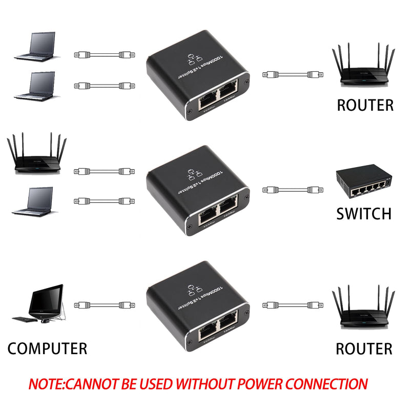 Ethernet Splitter High Speed 1 to 2/3, Gigabit Internet Splitter[3 Devices Simultaneously Networking], LAN Splitter with USB Power Cable, RJ45 Splitter for Cat5/5e/6/7/8 Cable
