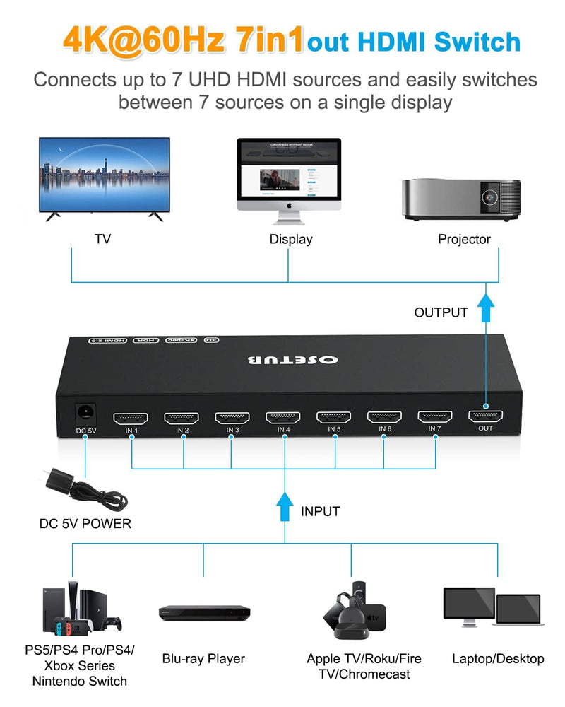 4K@60Hz 7 in 1 Out HDMI Switch, 4K HDMI 2.0 Switch with Remote Control, Support HDR & HDCP 2.2 & Full 3D for PS4 Xbox Apple TV Fire Stick Ideal for Home Theater and Office Use 4K@30Hz 7 in 1 Out HDMI Switch