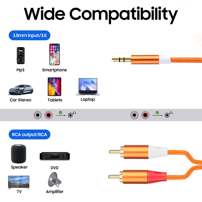 3.5mm to RCA Cable,2 RCA to 3.5mm AUX Cable for HiFi Systems, Speakers, MP3 Players, TVs, Computers, Smartphone, Home Theaters, Tablets, Amplifiers, Sound Bars, etc. （16.5ft/2 Pack） 16.5ft/2 cable