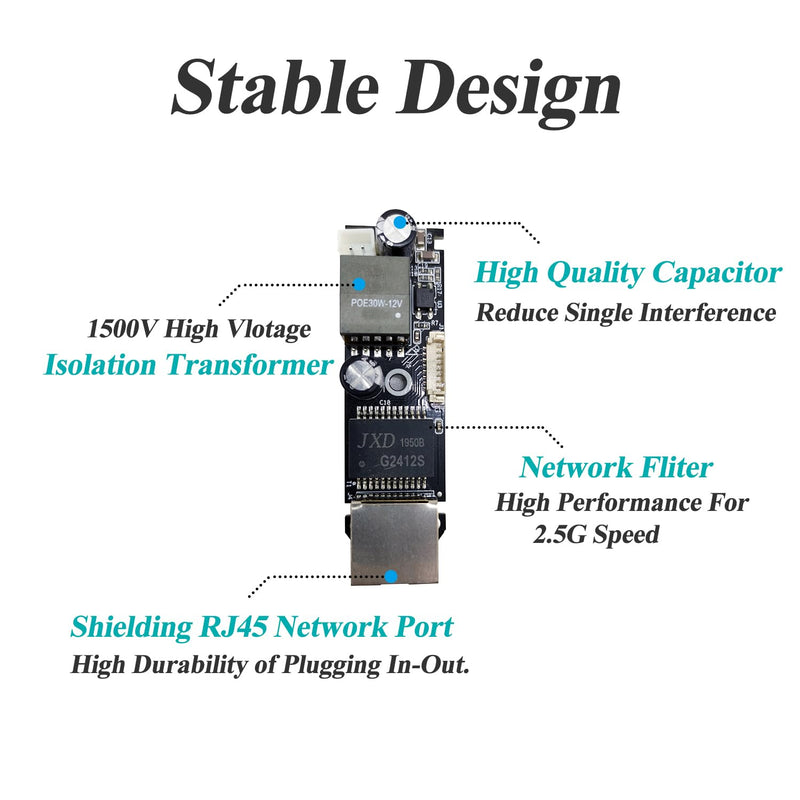 2.5G Type C PoE Splitter 5V/4A, 48V PoE to USB-C 5V/4A 20W Output, 2.5Gbps Ethernet Comply IEEE802.3af/at, Plug and Play for Smart Home/Pi 4B/4B+ (TYPEC0504G) TYPEC0504G-X TYPE-C 5V/4A