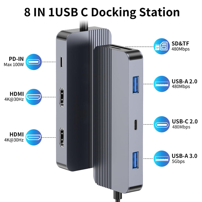 Docking Station Dual Monitor for HP/Dell/Lenovo/MacBook, USB C Hub Adapter with Dual 4K HDMI, 8-in-1 Laptop Docking Station, USB C Dock with USB 3.0, PD Charging, SD/TF Card Reader
