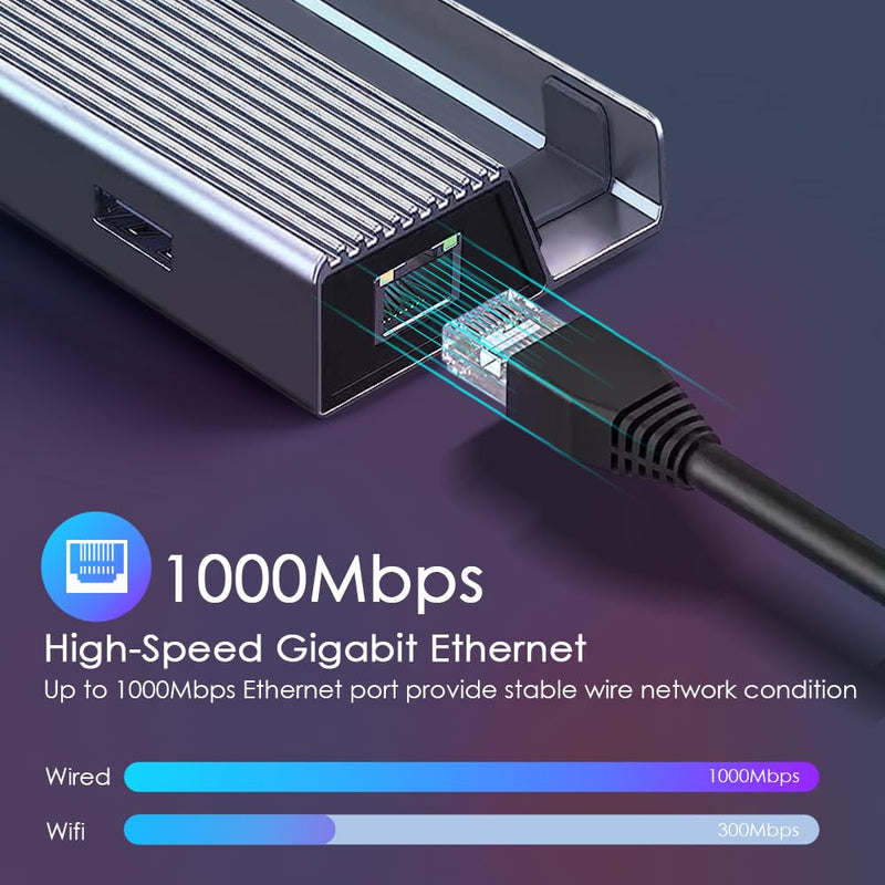 Steam Deck Docking Station Compatible with Steam Deck/ROG Ally/Legion Go (Excluding Rog Ally X) 6-in-1 USB-C Hub with HDMI 4K@60Hz, 1Gbps Ethernet, 3 USB3.0 100W PD Fast Charging