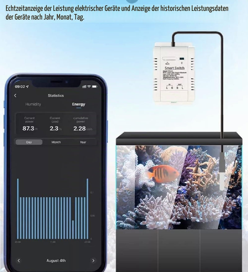 WiFi Temperature Controller Sensor Module, Tuya App Wireless Remote 16A Smart Switch with Power Meter, Works with Alexa Google 16A 1CH WIFI Switch