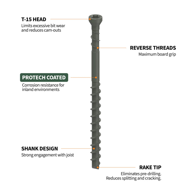 CAMO Edge Deck Screws, Hidden Fastening, 1-7/8", ProTech Coated (350 ct) 350