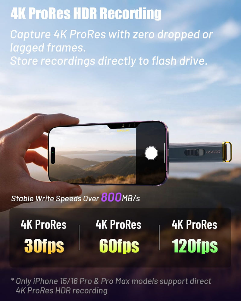 1TB Portable SSD, Up to 2100MB/s, USB 3.2 Gen 2 External Solid State Drive, Dual USB-C & USB-A Adapter, Retractable Design, Compatible with iPhone 15/16/17, Android, Mac & Windows 1TB