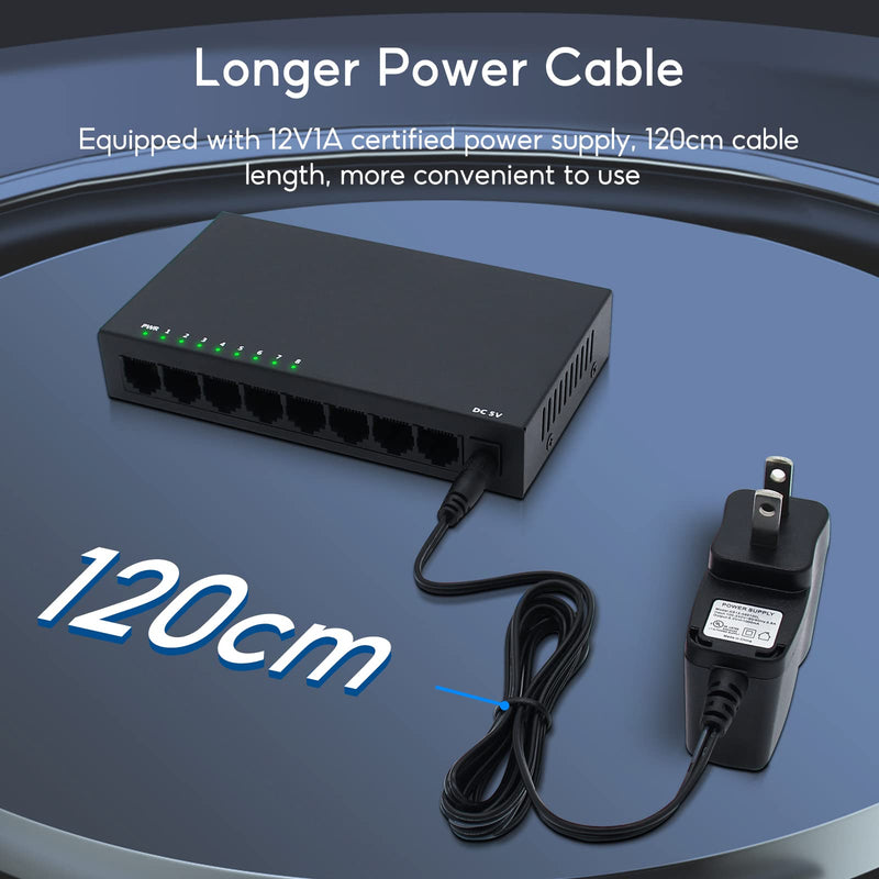 SODOLA 8 Port Gigabit Ethernet Switch|Desktop/Wall-Mount|Plug & Play| Fanless |Metal Housing|Fanless Design|Desktop Ethernet Splitter|Quiet Unmanaged Network Switch 8 Ports*Gigabit