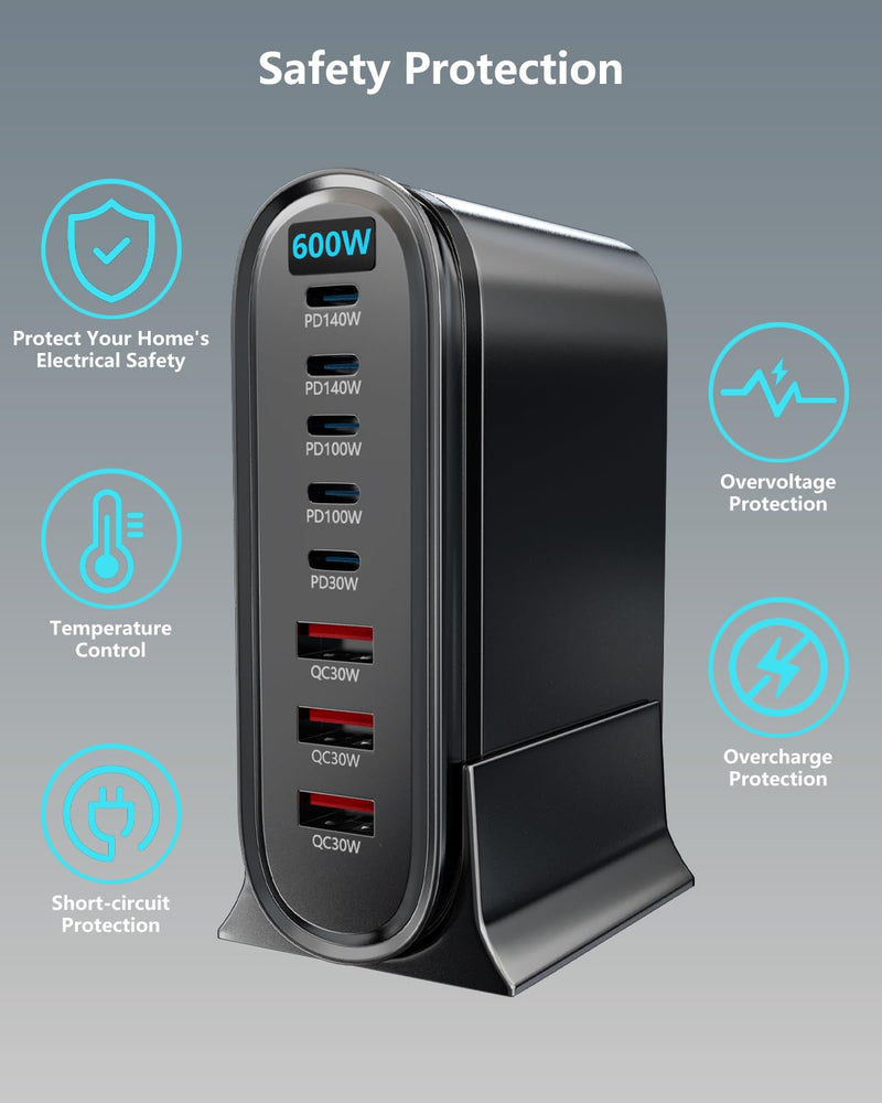 USB-C GaN Charger 8 in 1 Charging Station Dual 140W PD PPS Port+Dual 100W PD Port for Multiple Electronics Devices,Laptop Wall Charger Compatible with MacBook/iPhone 16/iPad (600W-B) 600W-B
