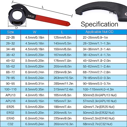 Mdvora 10pcs Coilover Spanner Wrench Set
