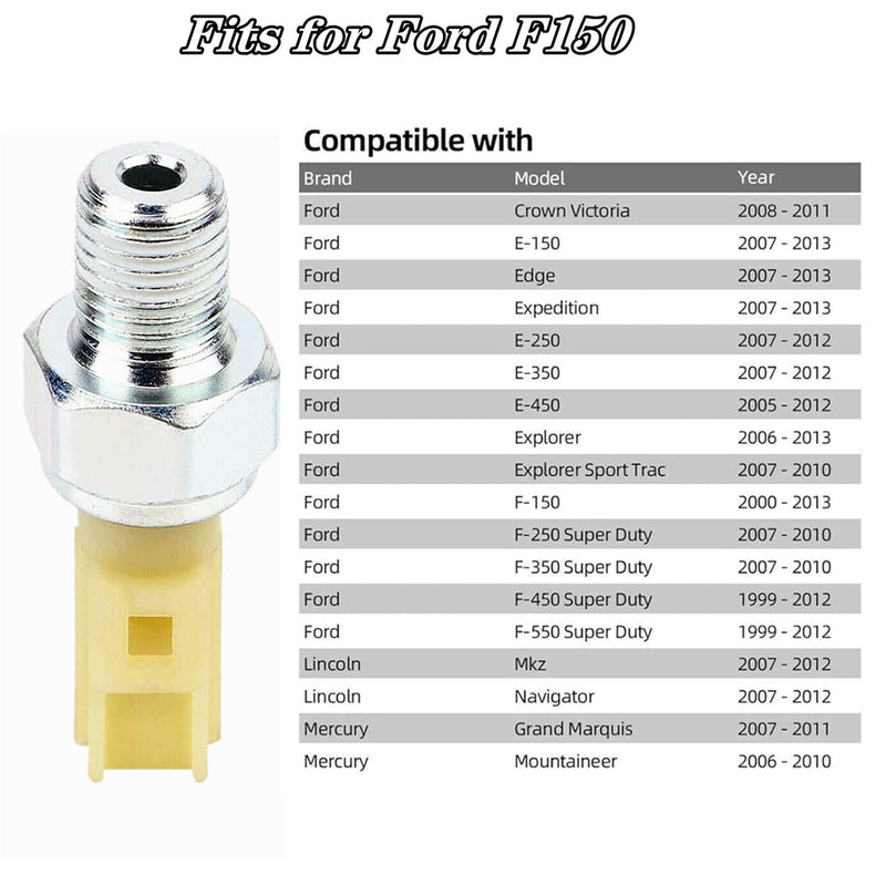 6U5Z9278D Engine Oil Pressure Sensor for Ford F150, Explorer, Ranger, Mustang - Oil Pressure Switch Replaces SW6357 1U5T9278DA, 1U5Z9278DA, 6U5Z9278D, F8AZ9278DA, 6U5Z-9278-D