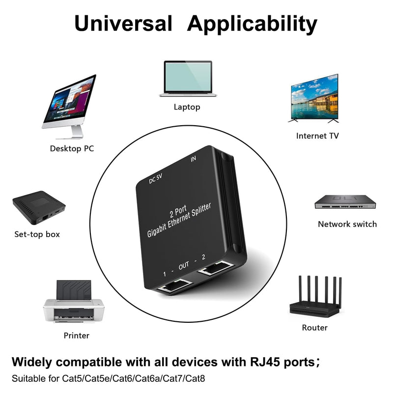 RJ45 Ethernet Splitter RJ45 Splitter High Speed 1000Mbps Network 1 In 2 Out (2 Devices Networked Simultaneously) RJ45 Ethernet Coupler Splitter for Cat5/Cat5e/Cat6/Cat6a/Cat7/Cat8 Internet Cable RJ45 1 to 2 1000Mbps Black