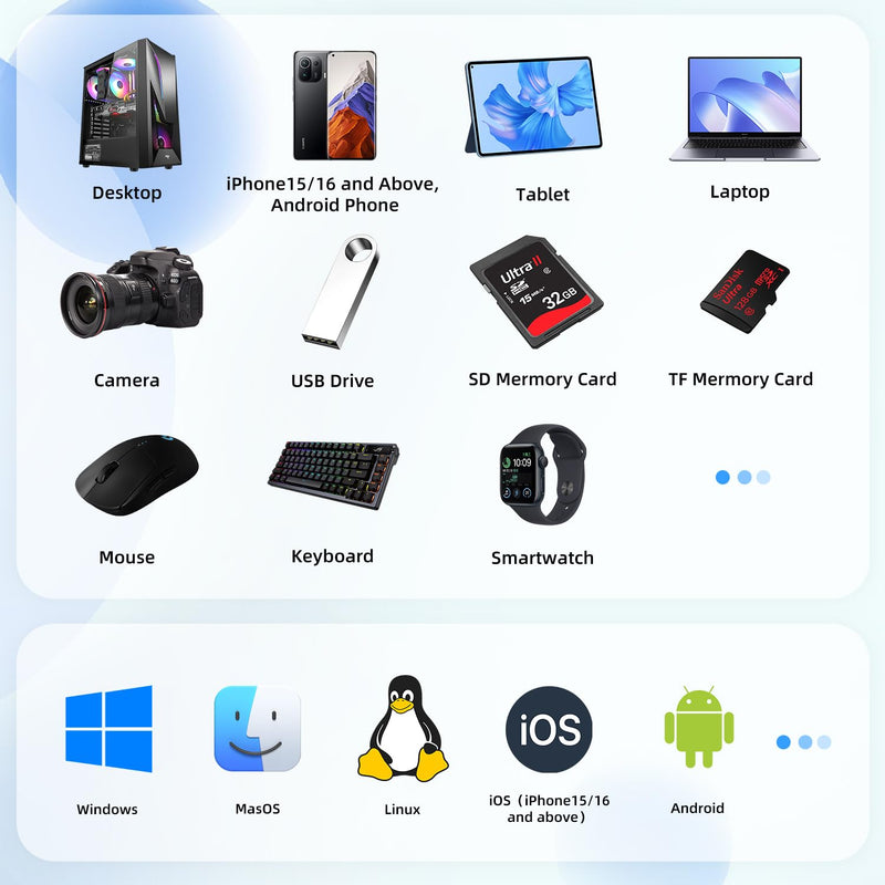 1TB External Hard Drive, USB C Multiport Hub HDD 7-in-1, USB 3.0, SD/TF Card Reader, Docking Station, Multi-Function HDD for Windows, Mac, Android, TV, Phone, Laptop, Desktop, PC 1TB+Docking station Black
