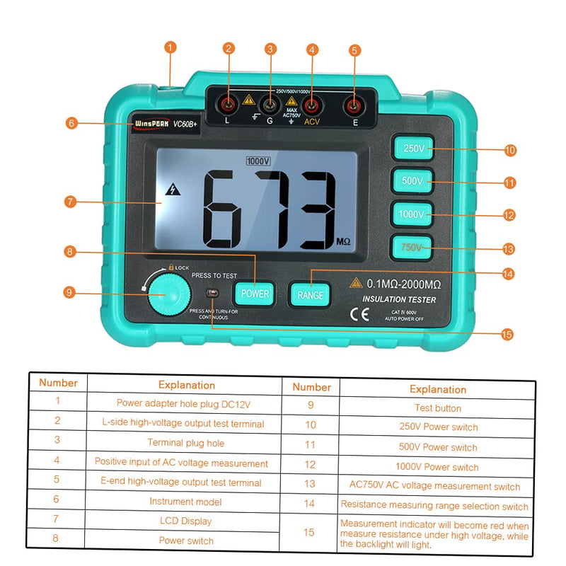 VISLONE VC60B+ LCD Digital Insulation Resistance Tester Megohm Meter Megohmmeter DC250V/500V/1000V AC750V