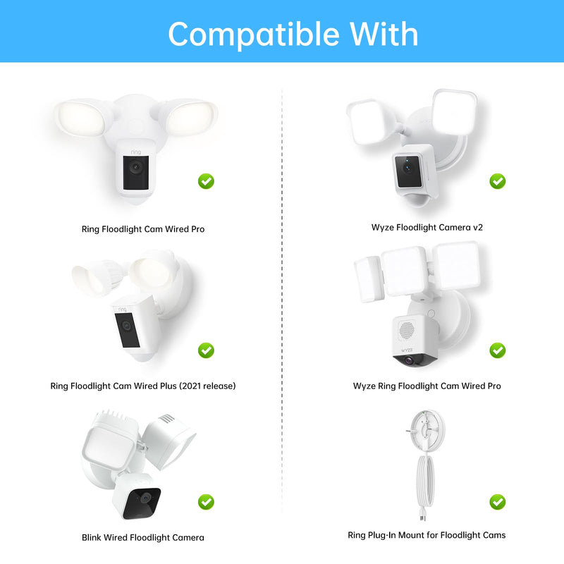 QUIDDITY Eave Mount Compatible with Ring Floodlight Camera Wired Pro/Plus, Blink Wired Floodlight Camera, Ring Plug in Mount, Wyze/Roku Floodlight Camera v2/Pro for Indoor Outdoor Use (White) White