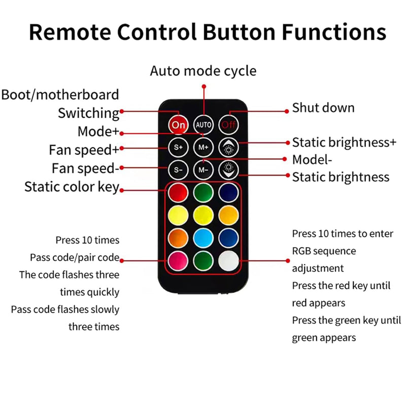 ShakingTank ARGB and PWM HUB 9 PortsFor A-RGB &PWM Case Fan Hub with Controller and SATA Power Input, Magnetic backplane Splitter 5V/3PIN ARGB Case Fan Hub Adapter PWM ARGB Fan White 1to9 ARGB&PWM Fan Hub with controller white