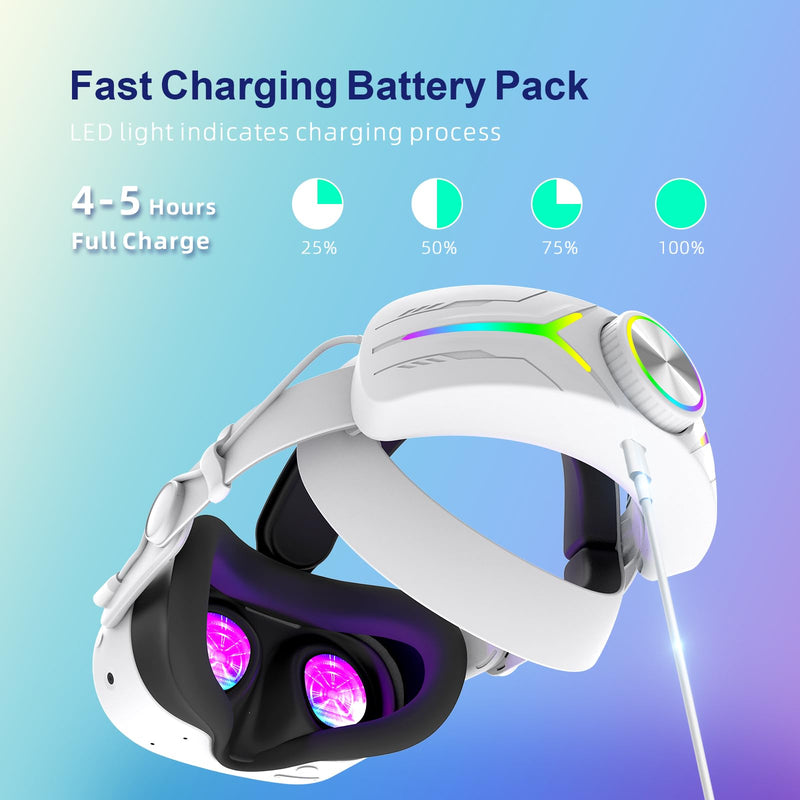 RGB Comfort Battery Head Strap 12000mAh Compatible with Meta Quest 3S, NOT Compatible with Quest 3 12000mah-Q3S