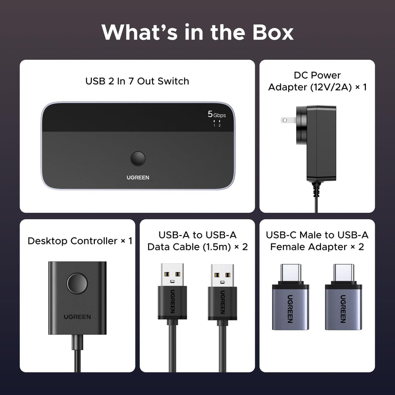 UGREEN 2-in 7-Out USB 3.0 Switch, USB Switcher for 2 Computers Sharing USB A & C Devices (4USB-A + 3USB-C), USB Switches Sharing Keyboard and Mouse with Controller, USB-C Male Adapter, Power Adapter
