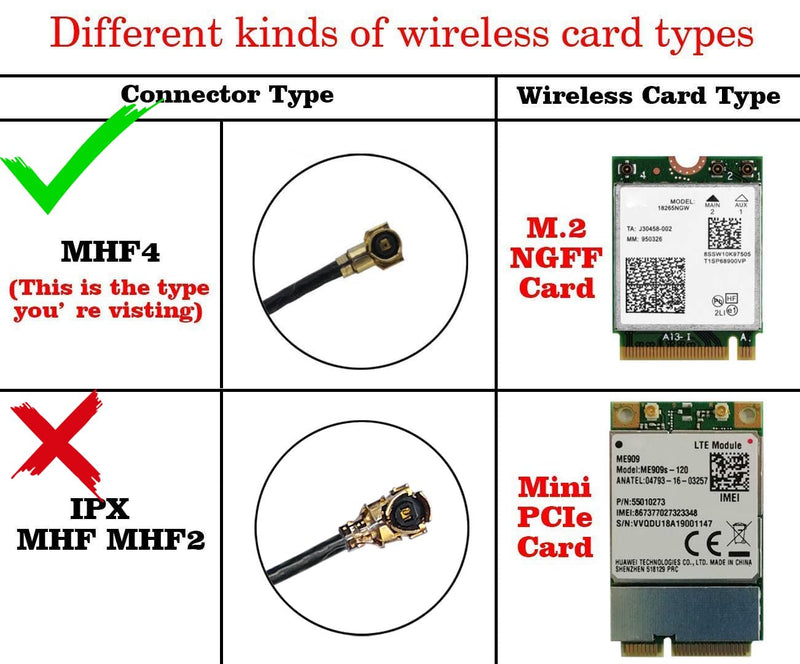 WiFi 6E Antenna IPX MHF4 Tri-Band 6GHz 5GHz 2.4GHz Internal Laptop Wi-Fi Antennas for AX200 AX210 1675X M.2 NGFF Card WiFi 6E IPX4/MHF4 Connector