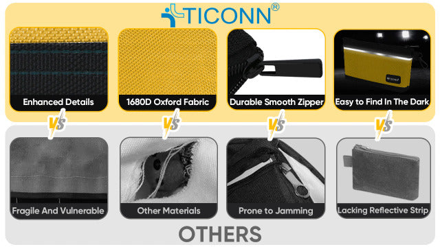 TICONN 9PK Tool Pouches with Zipper, Waterproof 1680D Oxford Small Tool Bag Colored, 9 Pack Combo