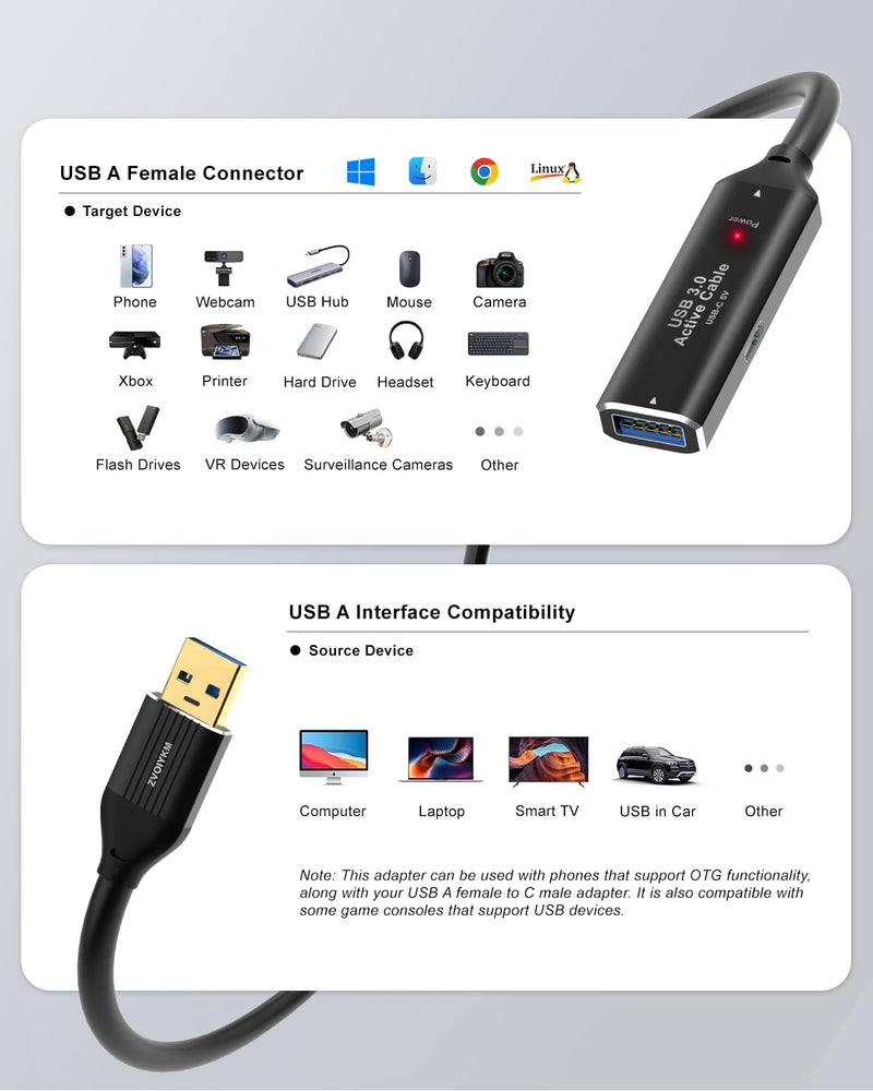 USB 3.0 Active Extension Cable, 50FT (15M) with Signal Booster - 5Gbps High Speed Data Transfer Male to Female Repeater Cord, in-Wall Compatible for VR Headset, Printer, Hard Drive, Xbox, PC 50 ft