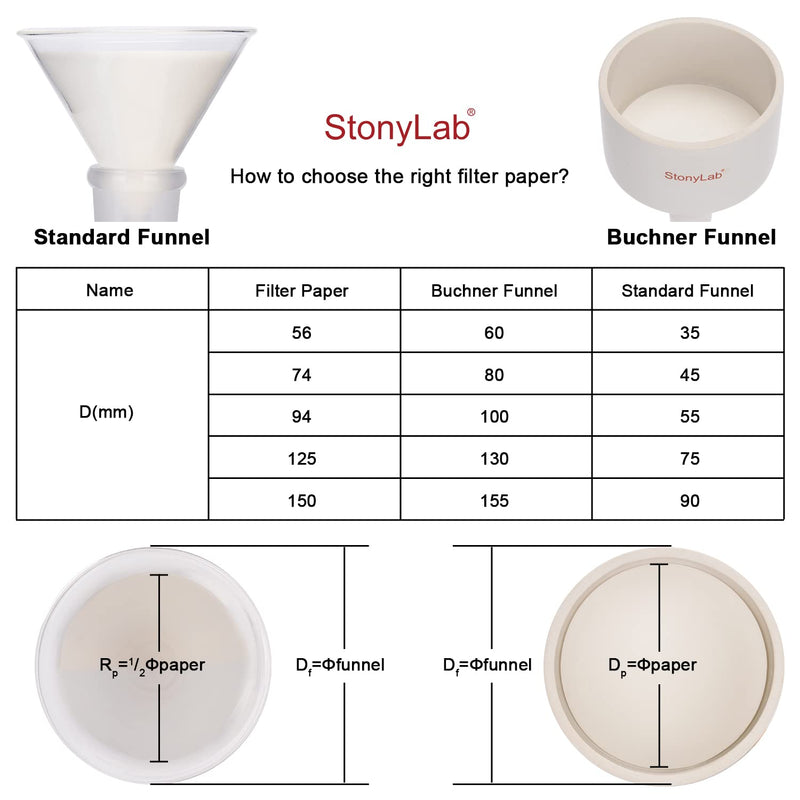 Stonylab Quantitative Filter Paper, Pack of 100 Fast Speed Cellulose Filter Paper Round 25 Micron Particle Retention, 94 mm Diameter 94 mm Diameter