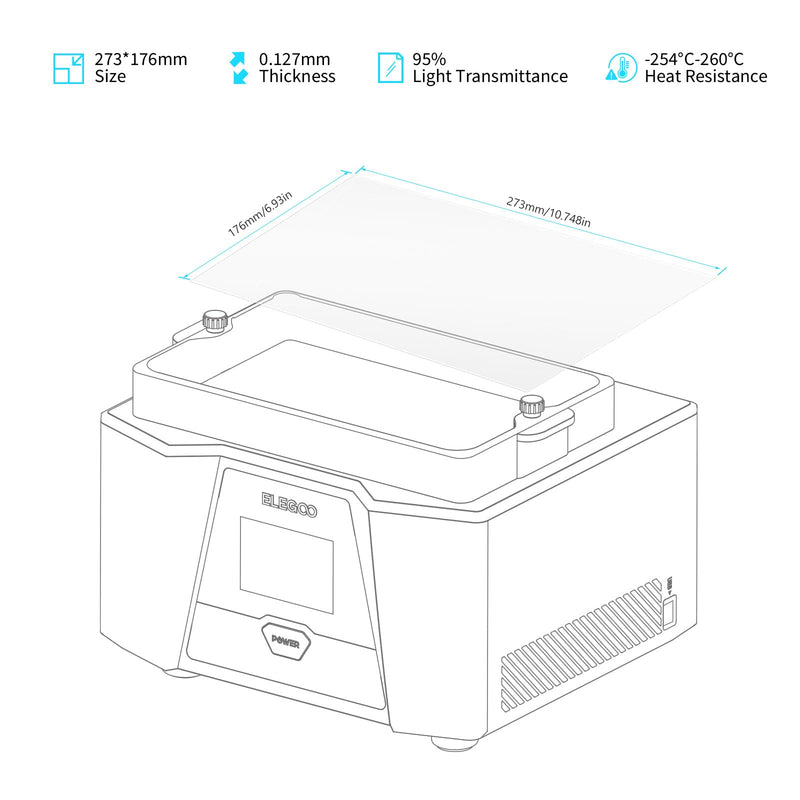 ELEGOO 5PCS PFA Release Liner Film for Saturn 2/8K/3/4/4 Ultra/4 Ultra 16K Resin 3D Printer 273x176mm, 0.127mm Thickness with Stronger Release Functionality and 92% Light Transmittance Saturn 3/4/4 Ultra/4 Ultra 16K/2/8K-5PCS