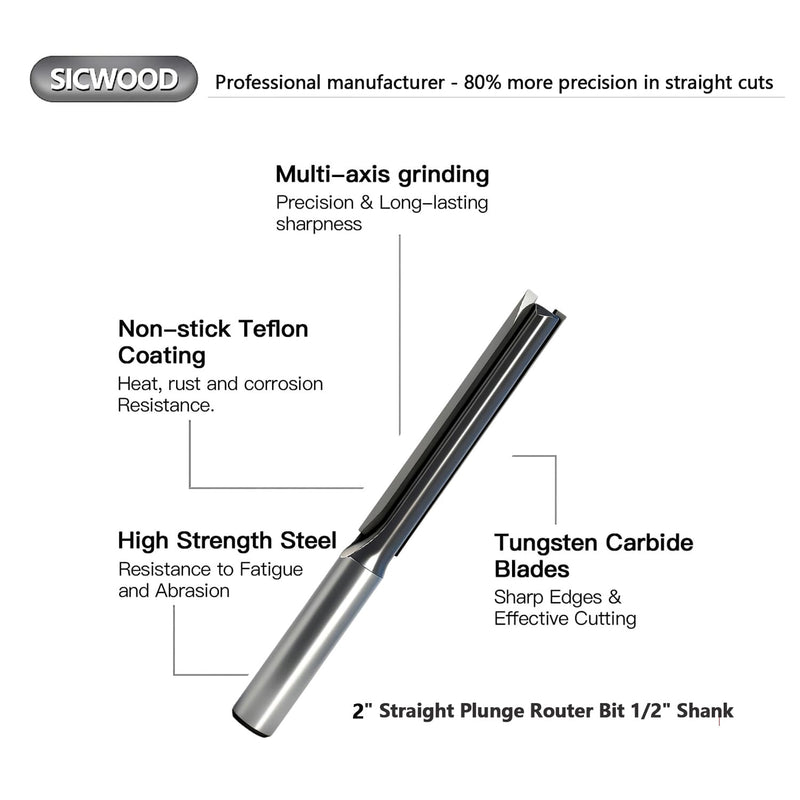 5-Piece Extra Long 2 Inch Straight Router Bit Set, 1/2" Shank, 1/2" Dia, Carbide-Tipped 2-Flute Bits for Deep Grooving, Dados & CNC Woodworking 5pcs 2" straight bit 1/2 shank