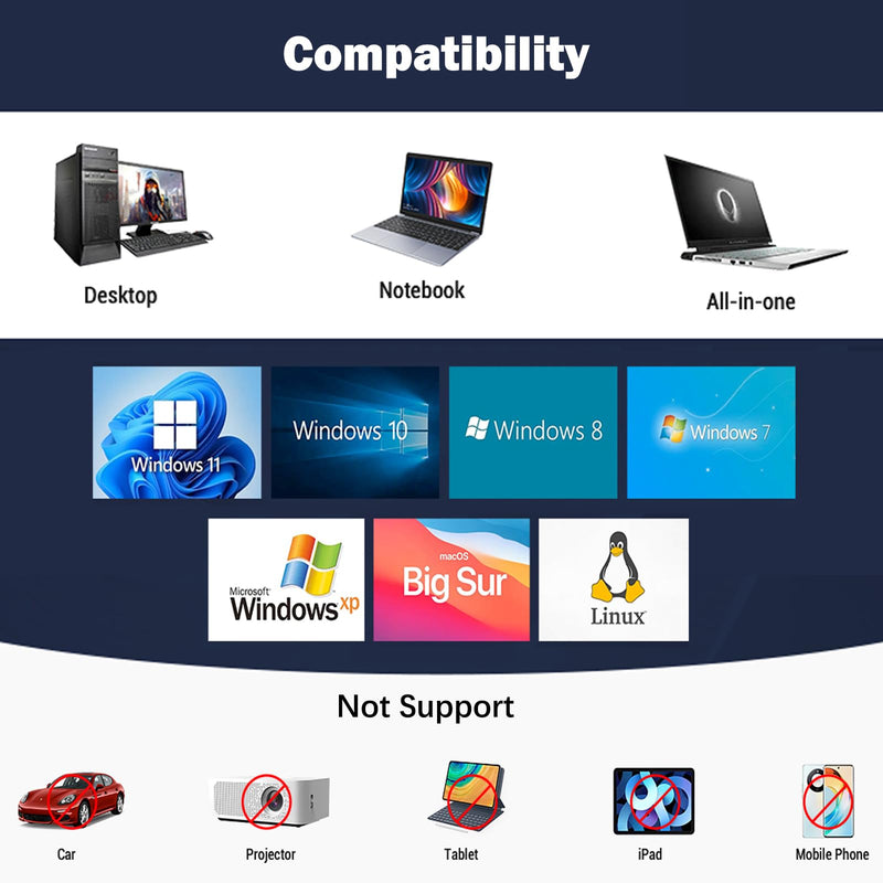 External CD Drive, USB 3.0 & Type-C Portable CD DVD Burner +/-RW DVD Player for Laptop, External CD/DVD Drive for Laptop, Desktop, PC, CD Drive External USB Compatible with Windows 7/8/10/XP Linux OS