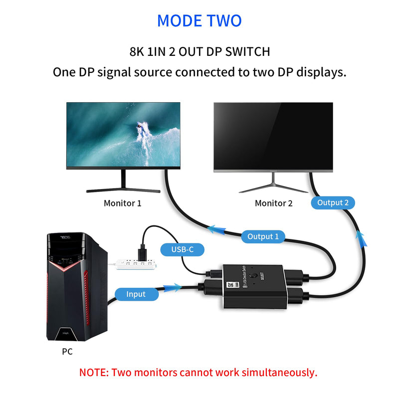 8K Bidirectional DisplayPort Switch 2 in 1 Out/ 1 in 2 Out DP 1.4 Switch Display Port Switcher for PC Monitor Laptop Etc Dark black