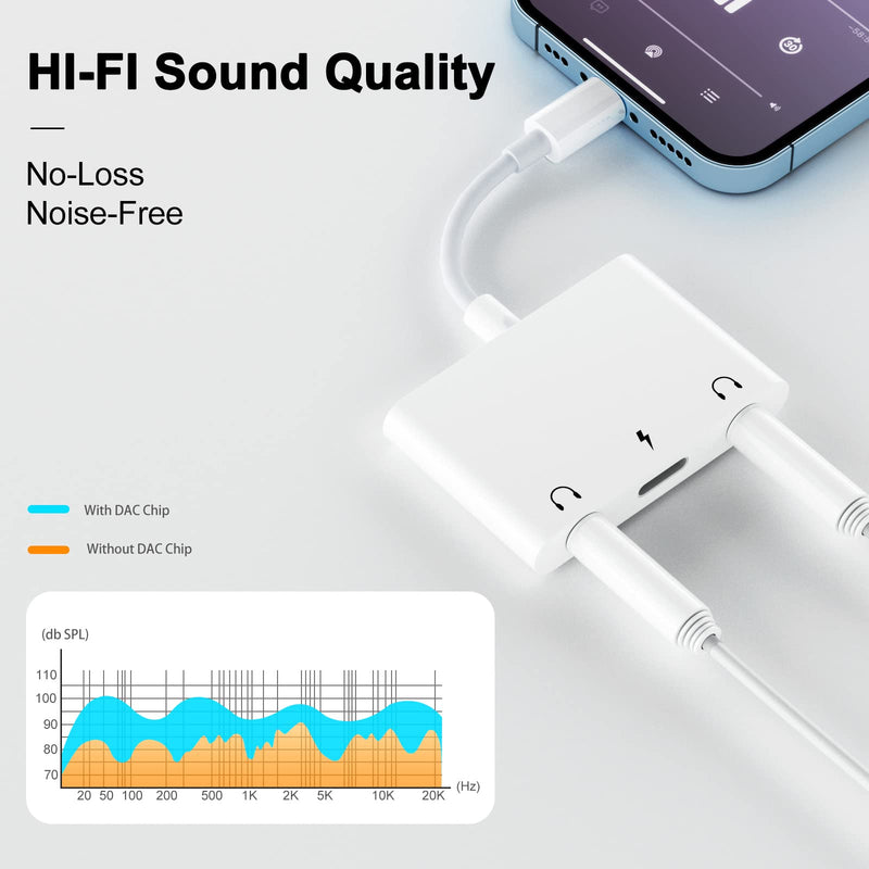 3 in 1 Dual 3.5mm Headphone Jack Adapter - Earphone Jack Audio and Charging Adapter - Headphone Splitter for iPhone 14/13/ 12/11/ X/ 8/ iPad -Support iOS 13- White
