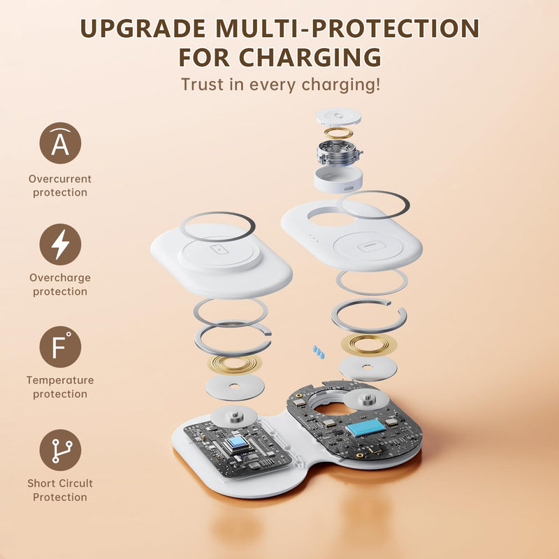 2025 Latest Magnetic Wireless Charger for iPhone: 3 in 1 Travel Charging Station for Apple Devices for iPhone 16 15 14 13 12 Pro Max Plus-Foldable Charging Pad for Apple Watch Series & Airpods 3 2 Pro white