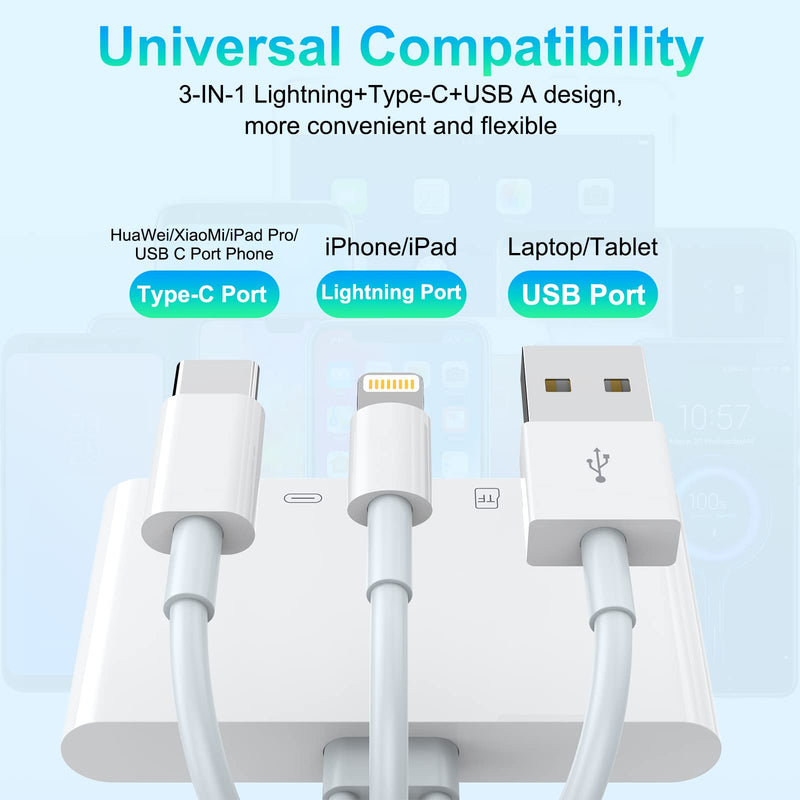【Apple MFi Certified】 Multi 5-in-1 SD TF Memory Card Reader with SD/Micro SD/SDHC/SDXC/MMC，Lightning+Type C+USB A OTG Adapter for iPhone/iPad/Android/MacBook/PC/Tablet/Camera/Hard Disk/Flash Drive