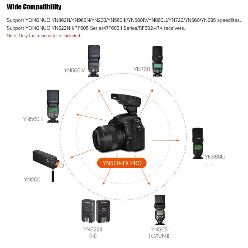 YONGNUO YN560-TX PRO 2.4G On-Camera Flash Trigger Transmitter for YN862N//YN200/YN560III/YN560IV/YN660/YN685 Speedlite for YN622NII/RF605 Series/RF603II Series/RF602-RX Receiver(for Nikon)