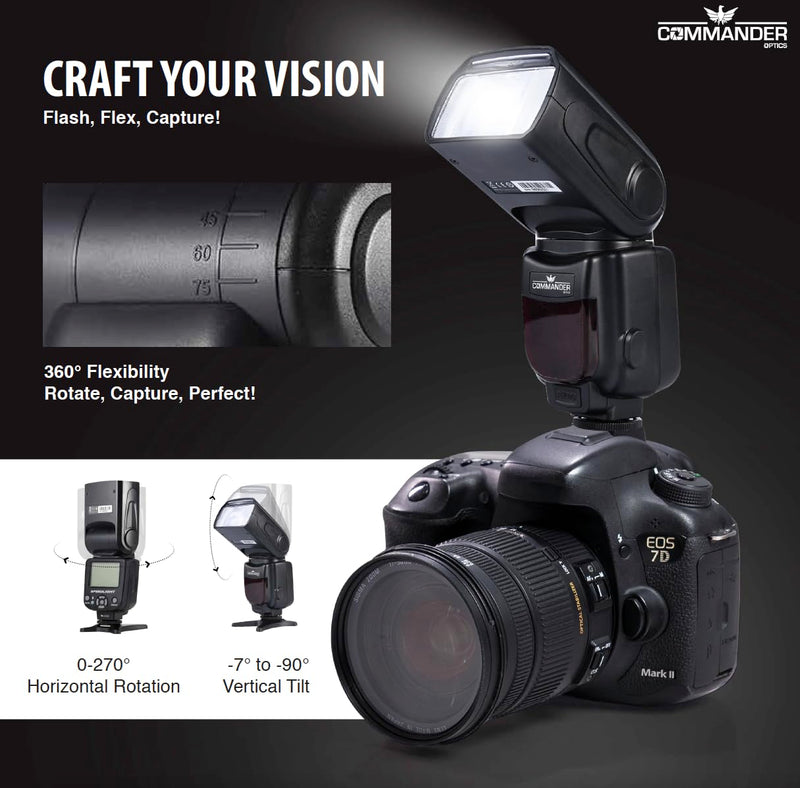950-FL Flash for Canon DSLR & Mirrorless Cameras, Digital Camera Speedlight with Standard Hot Shoe for Studio and Outdoor Photography