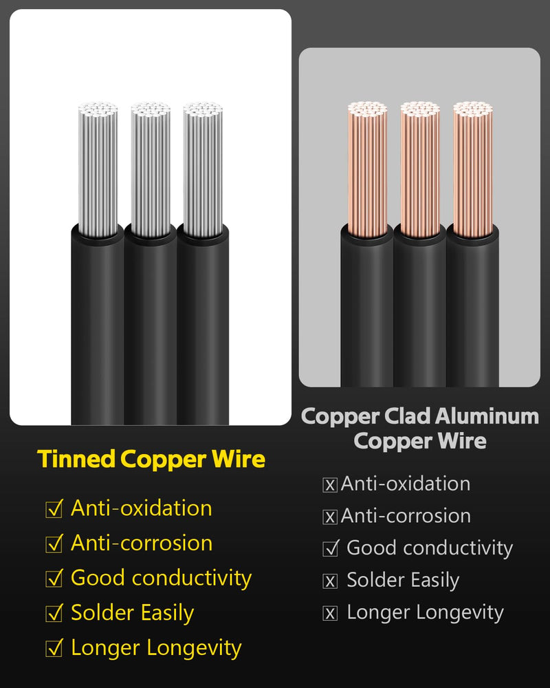 ALITOVE 98.4ft 18AWG Electric Wire 3 Pin 18 Gauge Black Stranded Tinned Copper Cord 18/3 LED Extension Cable for WS2811 Pixel Lights RGB IC 5050 WS2812B Halloween Christmas Light 5~24V DC 3-pin 18AWG 98.4FT