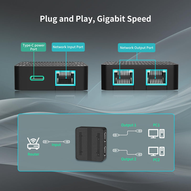 Gigabit Ethernet Splitter 1 to 2 Devices Simultaneously Networking, 1000Mbps High Speed LAN Splitter with USB-C Power Cable, Network Switch Hub Adapter for RJ45 Cat 5/5e/6/7/8 Cable