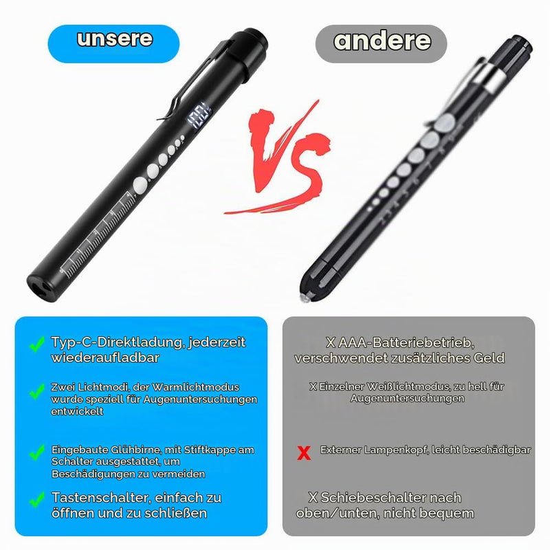 Flintronic Upil Light Medicine, 1 Piece Diagnostic Light with Digital Display, Pupil Meter and Ruler, Rechargeable USB LED Pen Lamp for Nurses, Students, Doctors (Black) Type-c-black 1 Piece