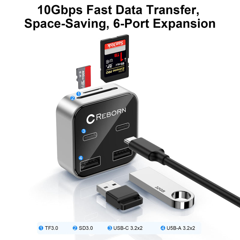 Mac mini M4 Dock | 6-Port Mac mini Hub with Dual 10Gbps Adapters, 2 * 10G USB-C, 2 * 10G USB-A/SD TF 3.0 Card Reader | High-Speed Data Transfer & Multi-Device Connectivity for Mac mini M4 and M4 Pro