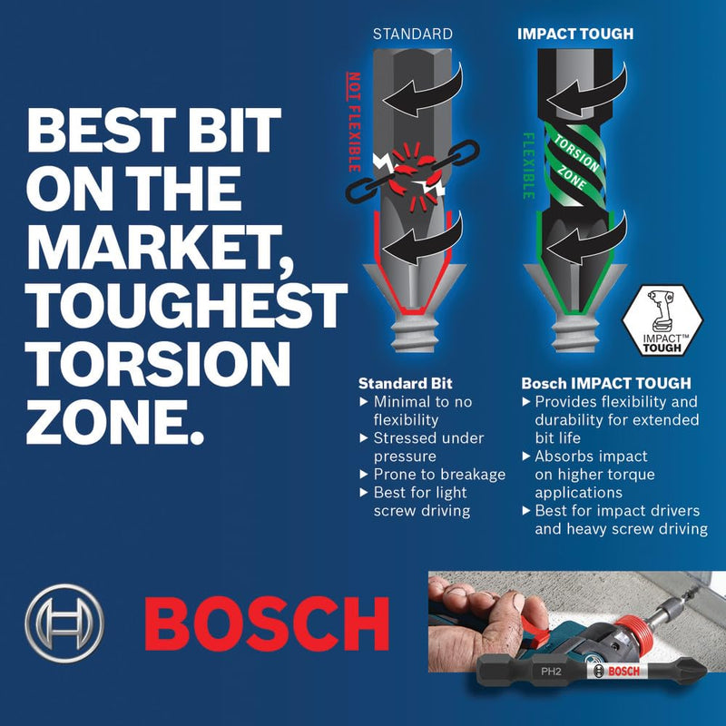 Bosch DDMS40 40 pc. Impact Tough™ Drill Drive Custom Case System Set 40-Piece Set
