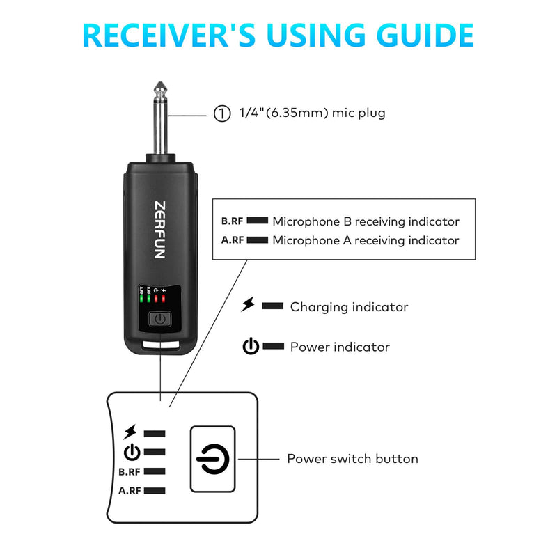 Rechargeable Wireless Microphones Dual, Pro Handheld Cordless Mics System Dynamic with Echo Treble BASS VOL Control for Karaoke Singing Church Party, 1/4'' Output, D240, Black 2 Mics, Black
