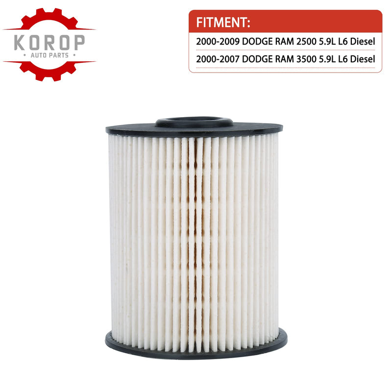 5.9 Cummins Fuel Filter Fits for Dodge Ram 2500 3500 5.9L Cummins Turbo Diesel 2000-2009 Replaces# 68001914AA, 68001914AB, 5015581AA, 5015581AB, 33585XE