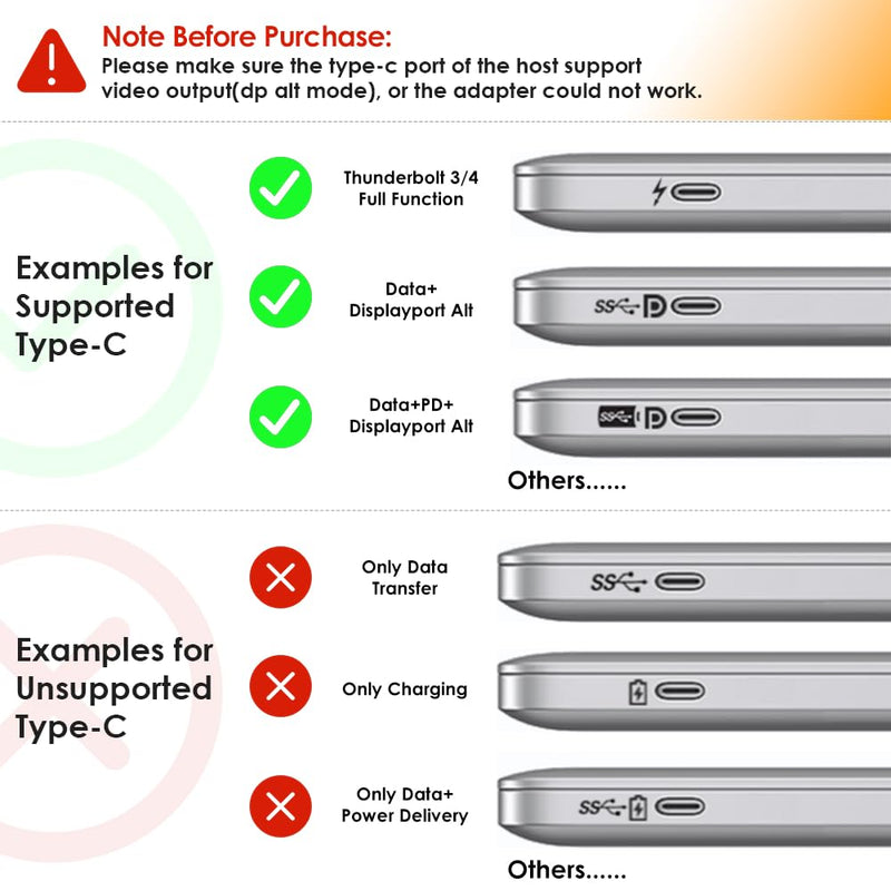 USB C to Dual HDMI Adapter, WAVLINK Dual Monitor Adapter with Dual HDMI, 87W PD for Dell XPS/HP/Lenovo/Surface/Type C Laptop/Windows System Only