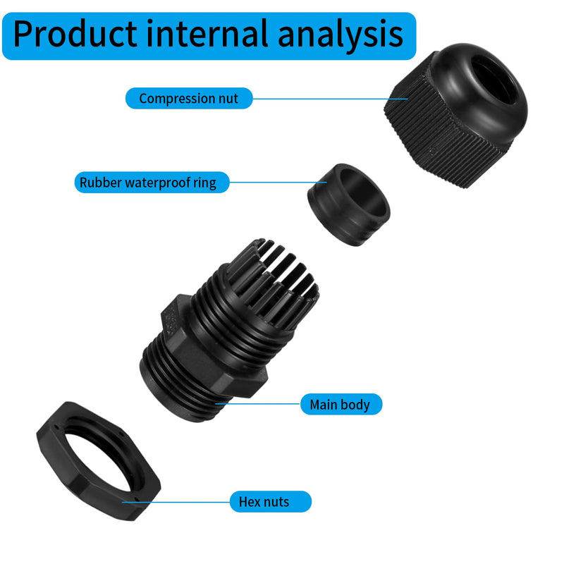 Pack of 50 Cable Glands Set, IP68 Waterproof Adjustable Cable Grommet, Black Adjustable Cable Connectors Cable Connectors Set - PG7/9/11/13.5/16/19/21 PG25/29/36/42/48/63 (Black)