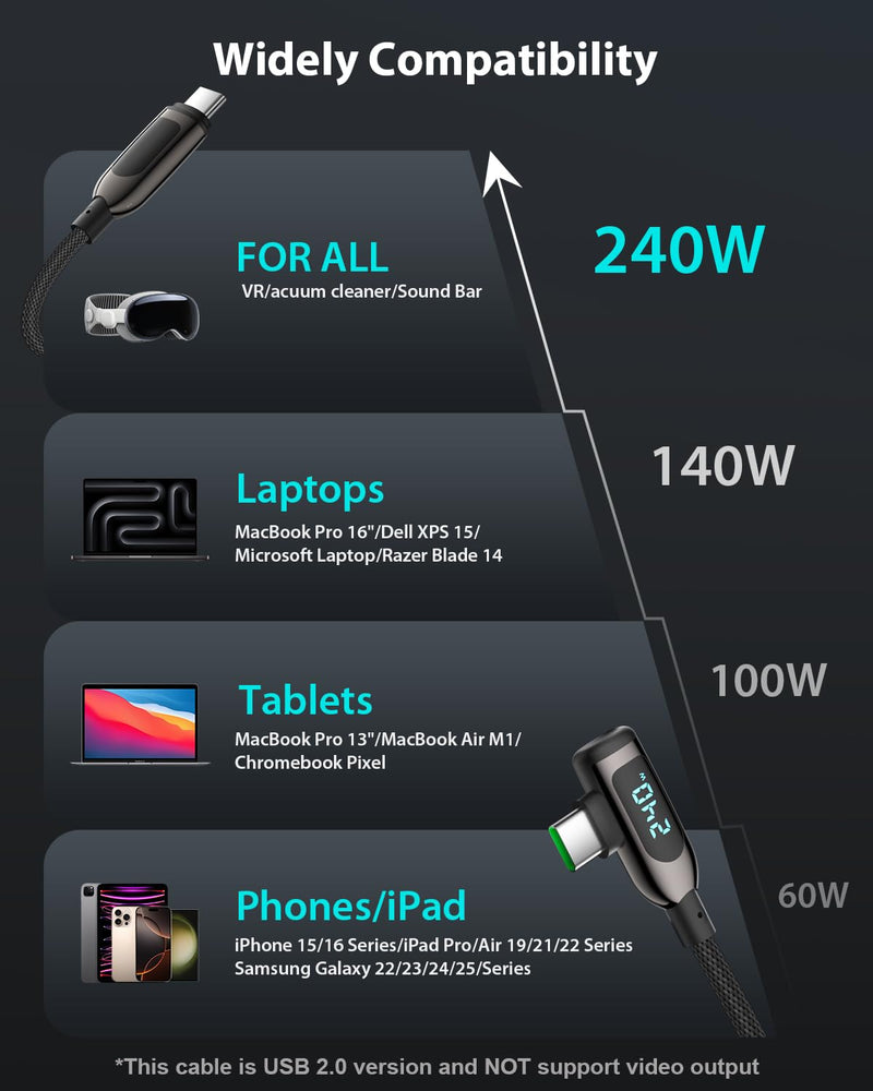 240W Right Angle USB C to USB C Cable [10ft/2Pack],Nylon Braided Type C Fast Charging Cable with LED Display for lPhone 16/15 Pro Max, Galaxy S25/S24 Ultra, MacBook, Laptop,Black 10FT-2Pack