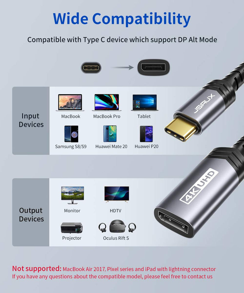 JSAUX USB C to DisplayPort Adapter 4K@60Hz, Type C to Display Port Cable Adapter Compatible with iPhone 15 Pro Max, MacBook Pro 2019 2018, Surface Book, Dell XPS, Samsung Galaxy S24 S23 Note 20-Grey Grey