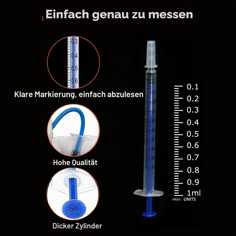 Pack of 10 1 ml Syringes with Safety Closure, Disposable Syringe without Needle | For precise liquid measurements, storage, experiments, for small animal feeding, colostrum syringe 1 ml (blue) 10.0