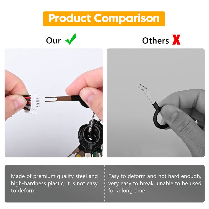 Terminal Removal Tool Kit, 82 Pcs Terminal Removal Extractor Set, Depinning Pin Release Ejector Wire Connector for Car Auto Electrical Wiring Tool Set